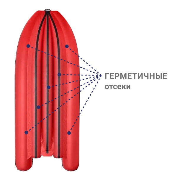 450 фм джет/л/с Лодка + Бронирование (красный 17013)